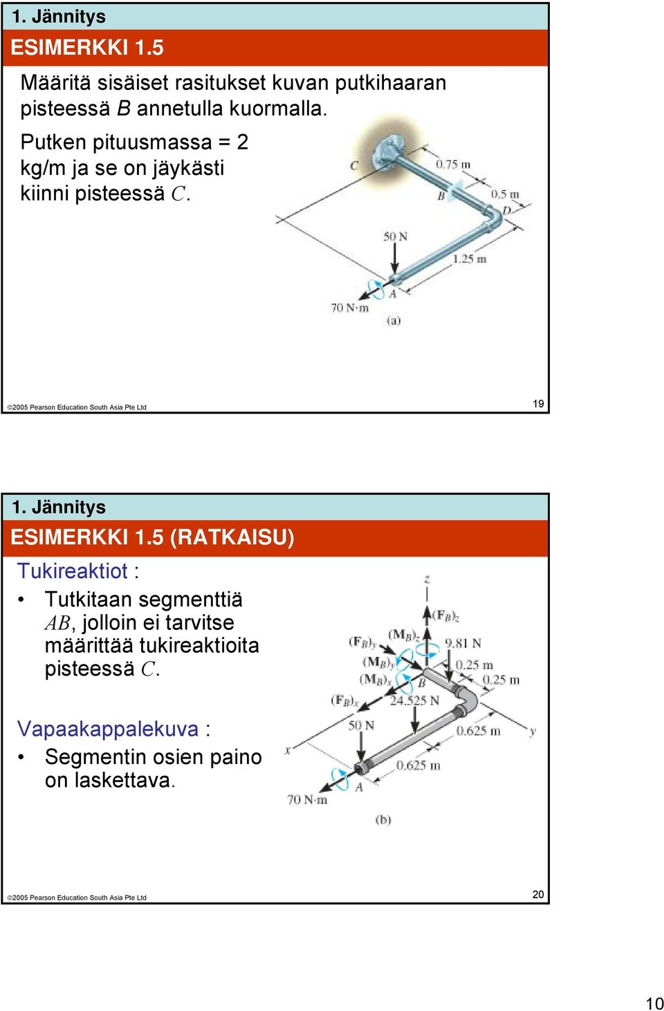 Putken pituusmassa = 2 kg/m ja se on jäykästi kiinni pisteessä C.