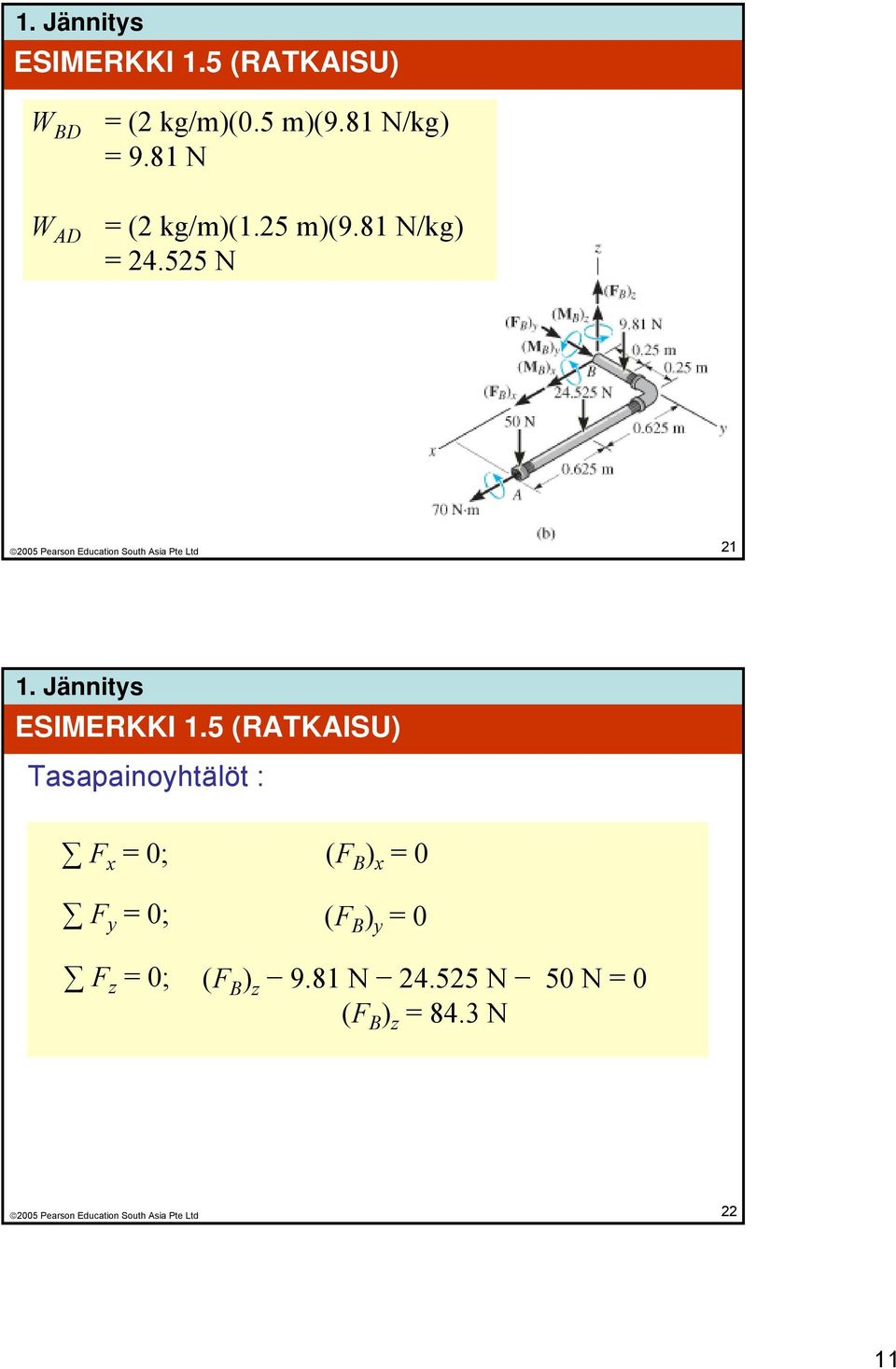 5 (RATKAISU) Tasapainoyhtälöt : F x = 0; F y = 0; (F B ) x = 0 (F B