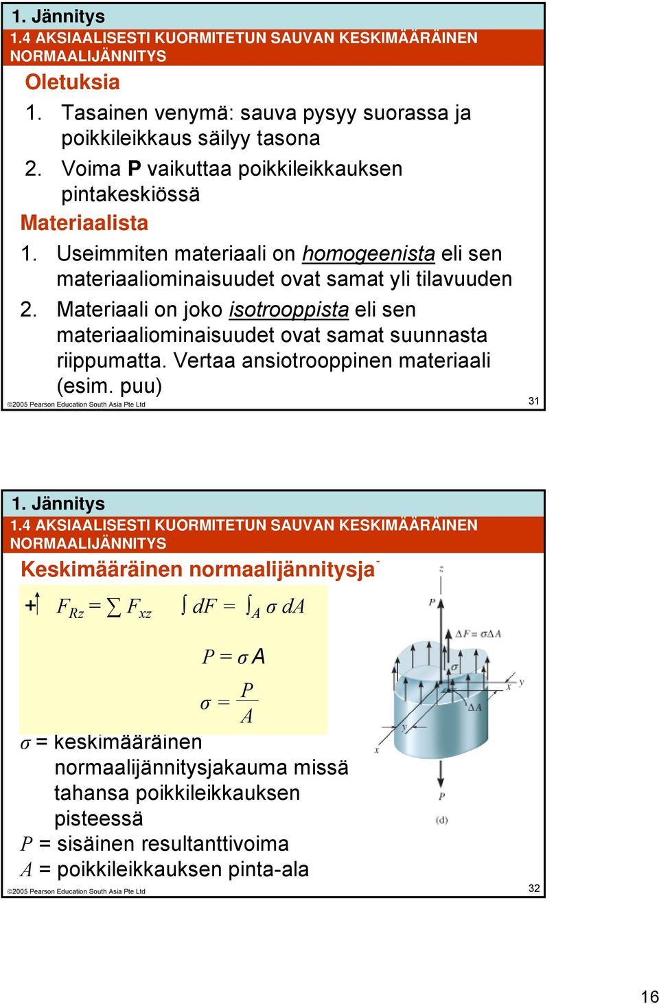 Materiaali on joko isotrooppista eli sen materiaaliominaisuudet ovat samat suunnasta riippumatta. Vertaa ansiotrooppinen materiaali (esim. puu) 31 1.