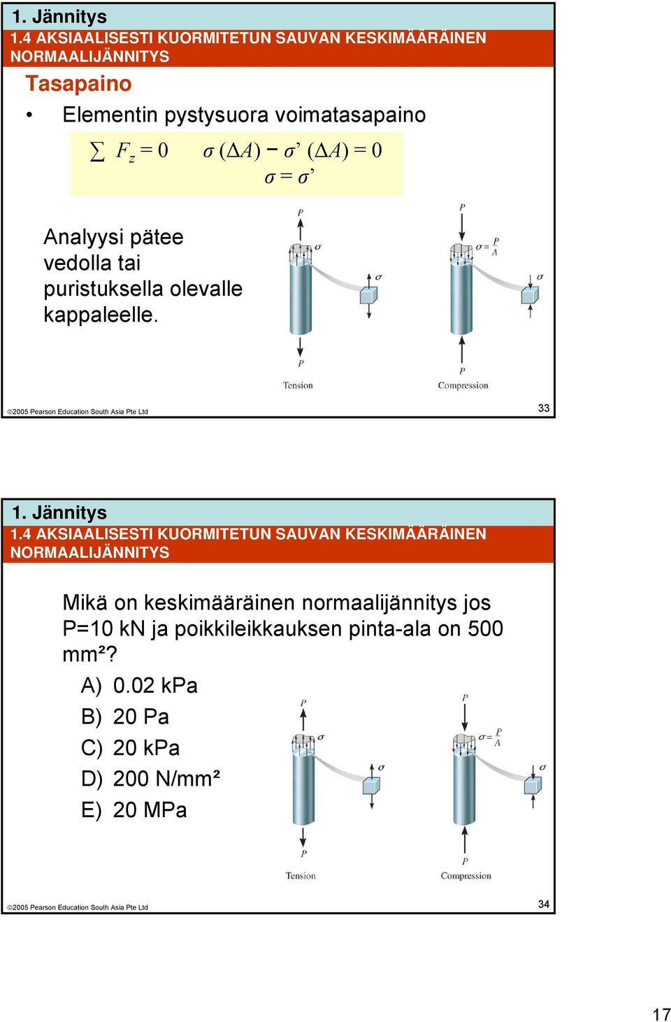 33 1.4 AKSIAALISESTI KUORMITETUN SAUVAN KESKIMÄÄRÄINEN NORMAALIJÄNNITYS Mikä on keskimääräinen