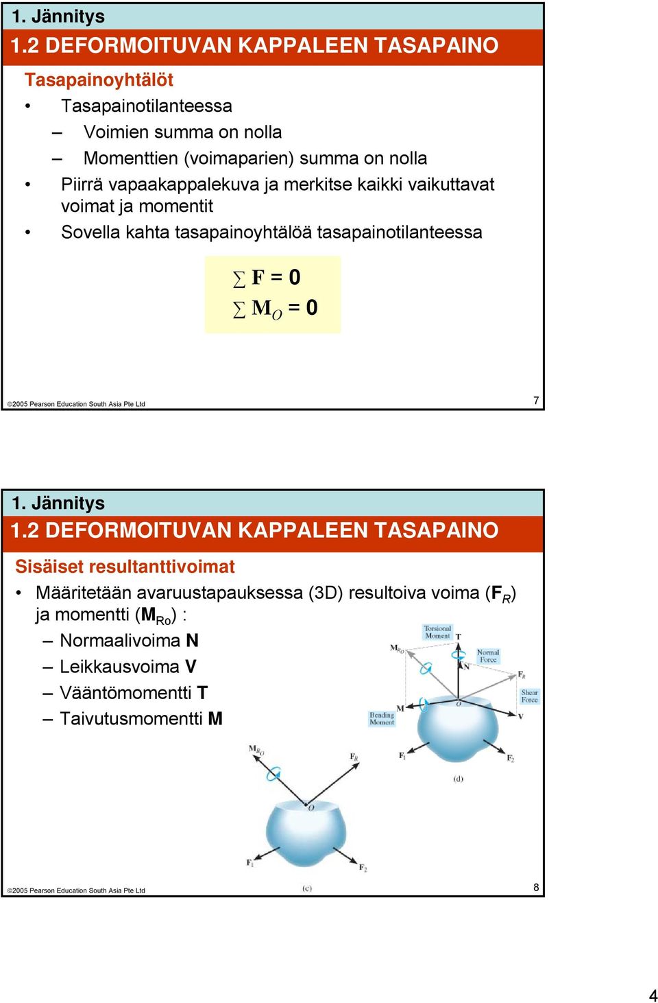 tasapainotilanteessa F = 0 M O = 0 7 1.