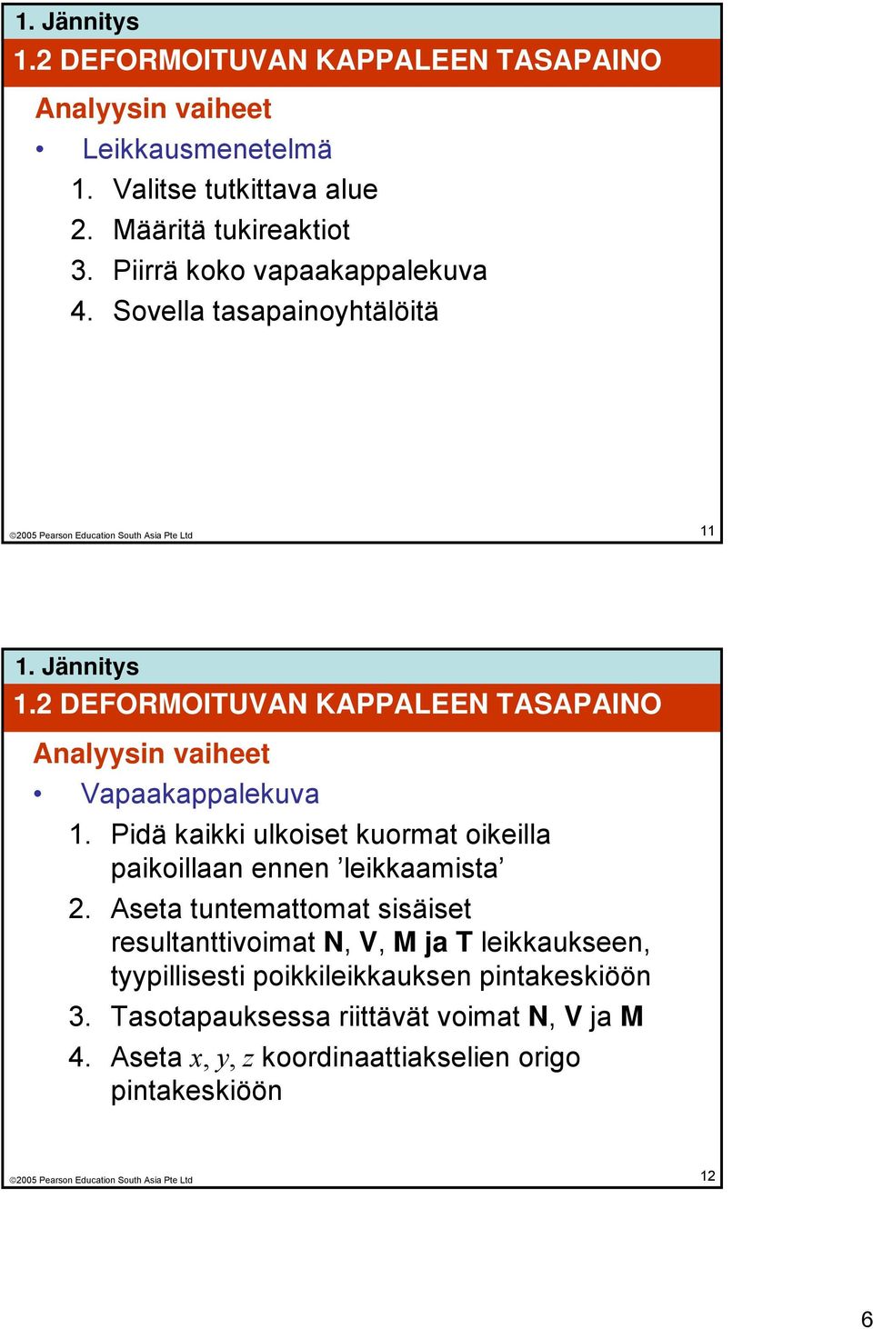 Pidä kaikki ulkoiset kuormat oikeilla paikoillaan ennen leikkaamista 2.