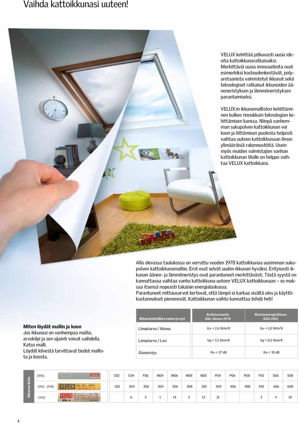 VELUX:in ikkunamalliston kehittäminen kulkee rinnakkain teknologian kehittämisen kanssa.