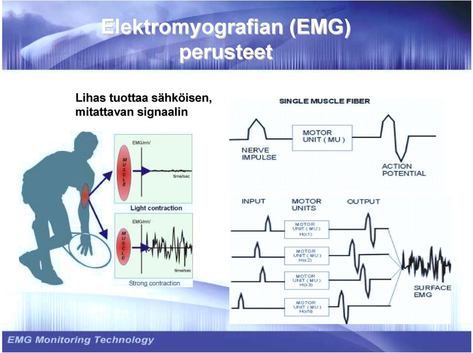 Lihas tuottaa sähks