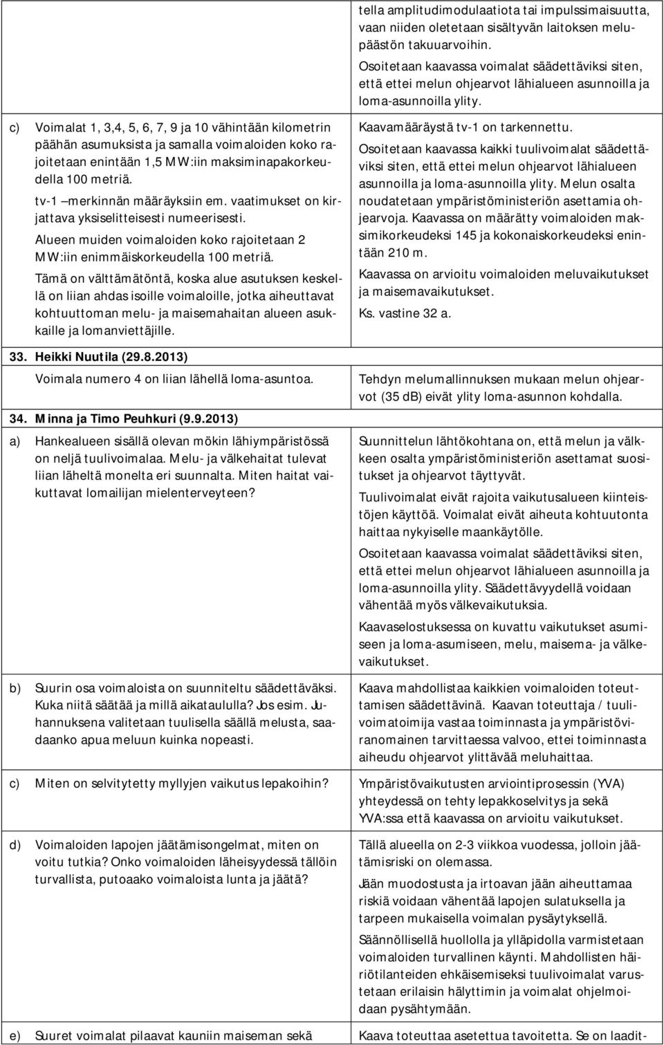 tv-1 merkinnän määräyksiin em. vaatimukset on kirjattava yksiselitteisesti numeerisesti. Alueen muiden voimaloiden koko rajoitetaan 2 MW:iin enimmäiskorkeudella 100 metriä.