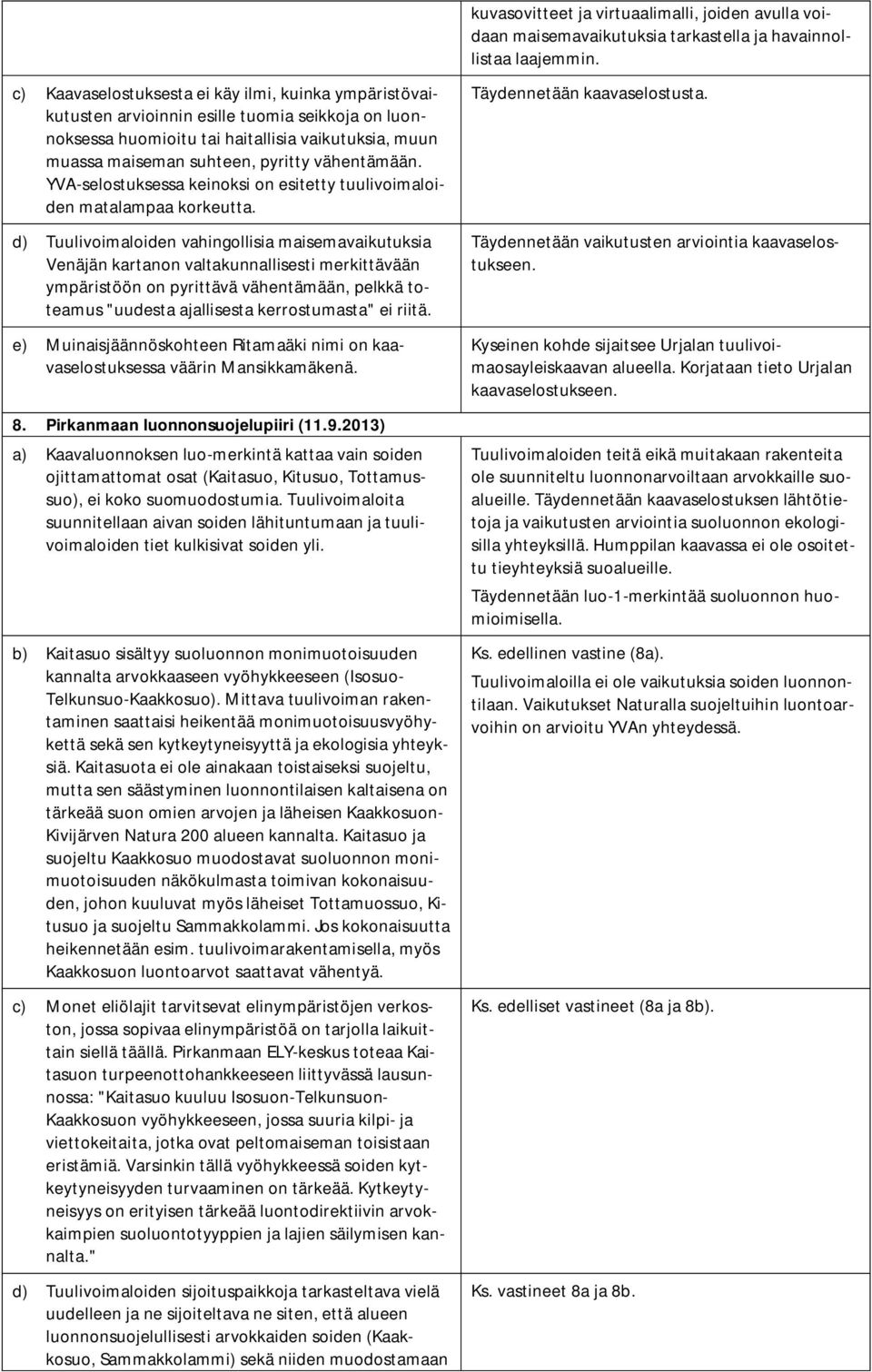 vähentämään. YVA-selostuksessa keinoksi on esitetty tuulivoimaloiden matalampaa korkeutta.