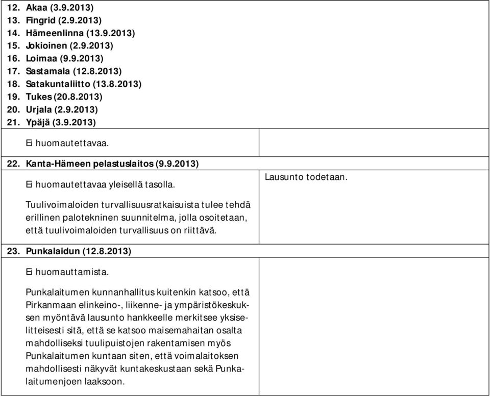 Tuulivoimaloiden turvallisuusratkaisuista tulee tehdä erillinen palotekninen suunnitelma, jolla osoitetaan, että tuulivoimaloiden turvallisuus on riittävä. Lausunto todetaan. 23. Punkalaidun (12.8.