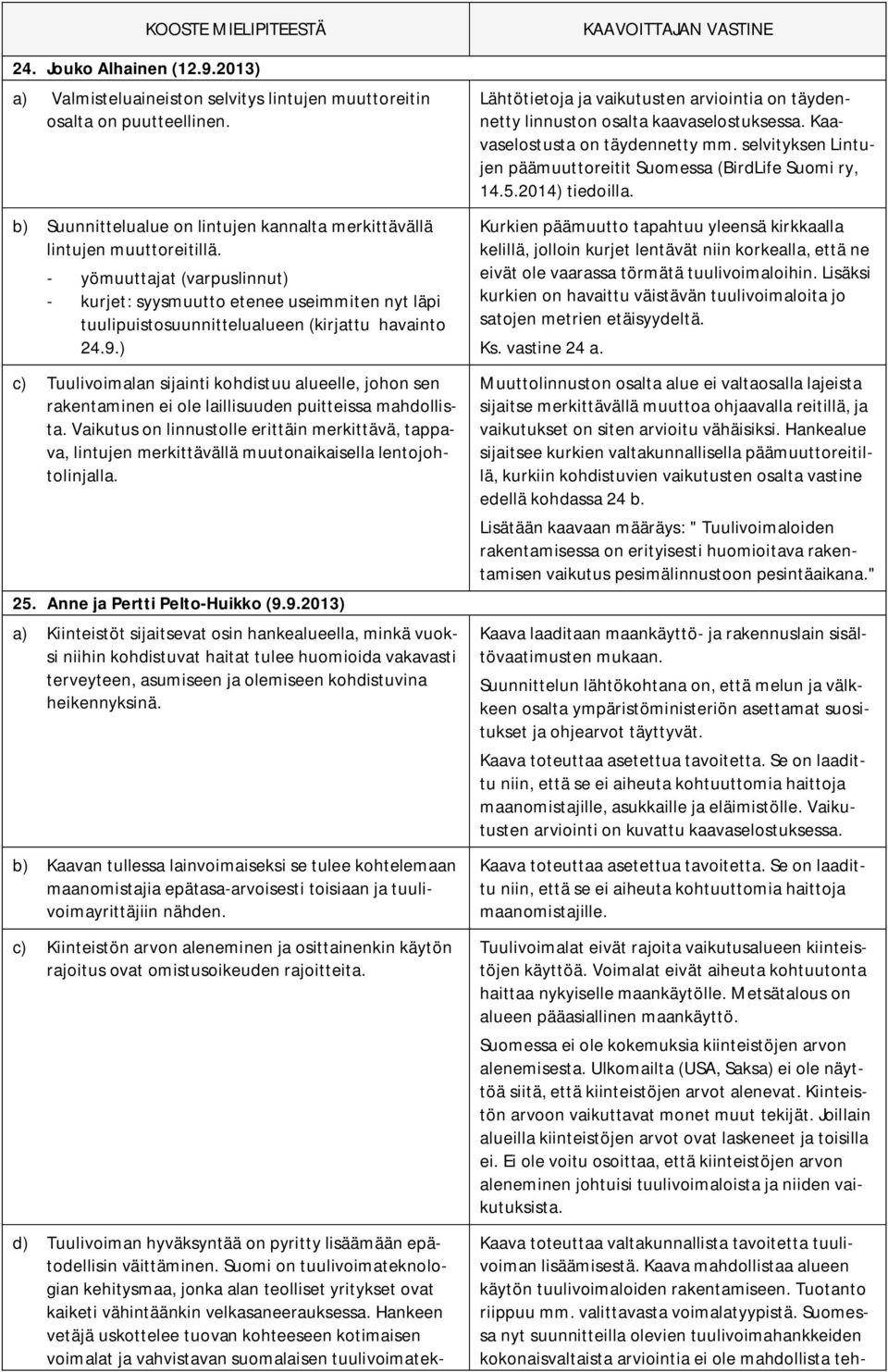 - yömuuttajat (varpuslinnut) - kurjet: syysmuutto etenee useimmiten nyt läpi tuulipuistosuunnittelualueen (kirjattu havainto 24.9.