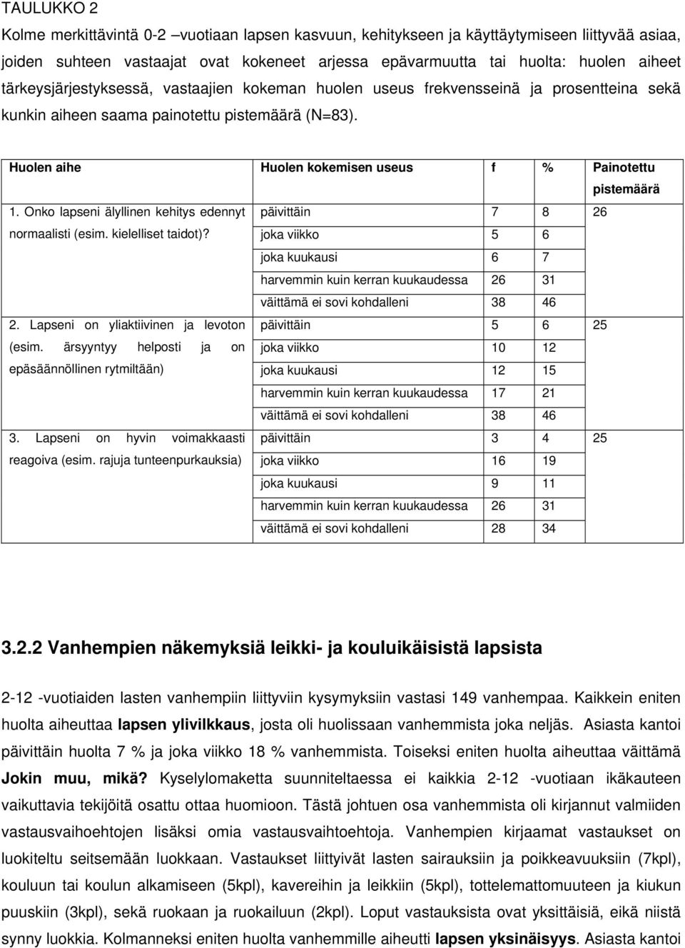 Onko lapseni älyllinen kehitys edennyt päivittäin 7 8 26 normaalisti (esim. kielelliset taidot)?