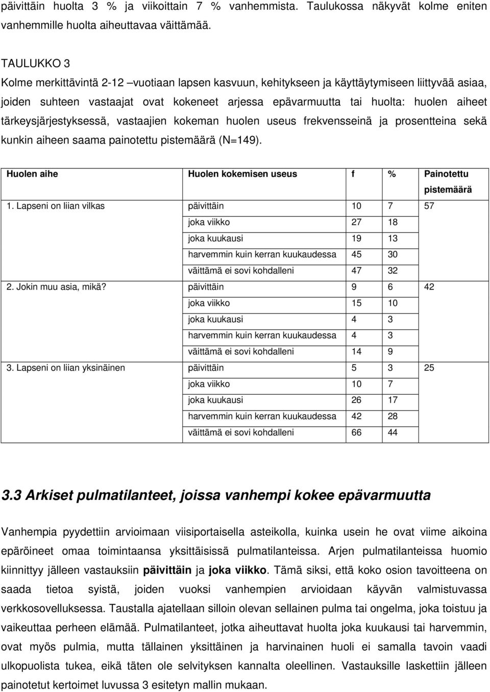 tärkeysjärjestyksessä, vastaajien kokeman huolen useus frekvensseinä ja prosentteina sekä kunkin aiheen saama painotettu (=149). Huolen aihe Huolen kokemisen useus f % 1.