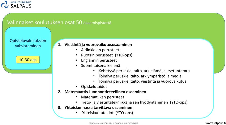 peruskielitaito, arkielämä ja itsetuntemus Toimiva peruskielitaito, arkiympäristö ja media Toimiva peruskielitaito, viestintä ja vuorovaikutus