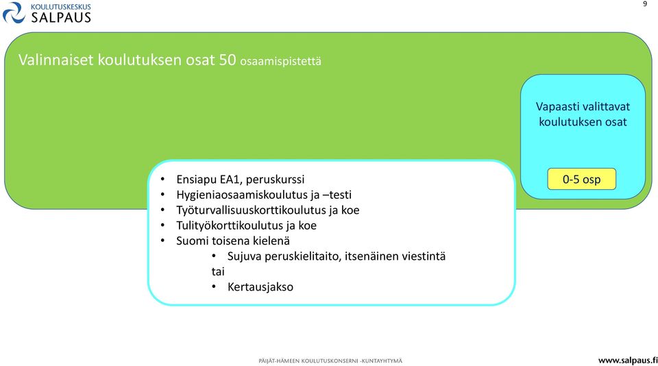 Työturvallisuuskorttikoulutus ja koe Tulityökorttikoulutus ja koe Suomi