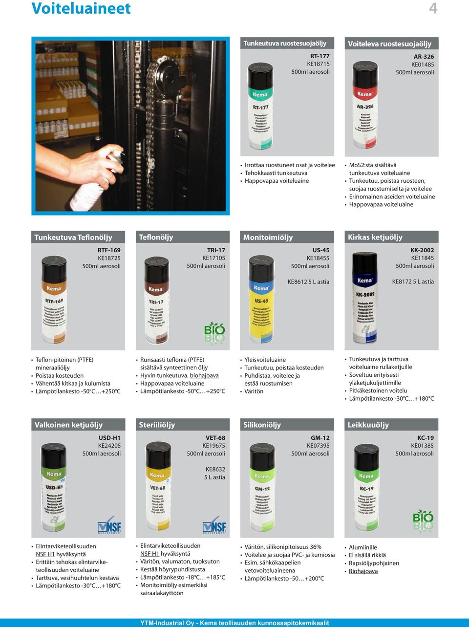 Kirkas ketjuöljy RTF-169 KE18725 TRI-17 KE17105 US-45 KE18455 KK-2002 KE11845 KE8612 KE8172 Teflon-pitoinen (PTFE) mineraaliöljy Poistaa kosteuden Vähentää kitkaa ja kulumista Lämpötilankesto -50 C