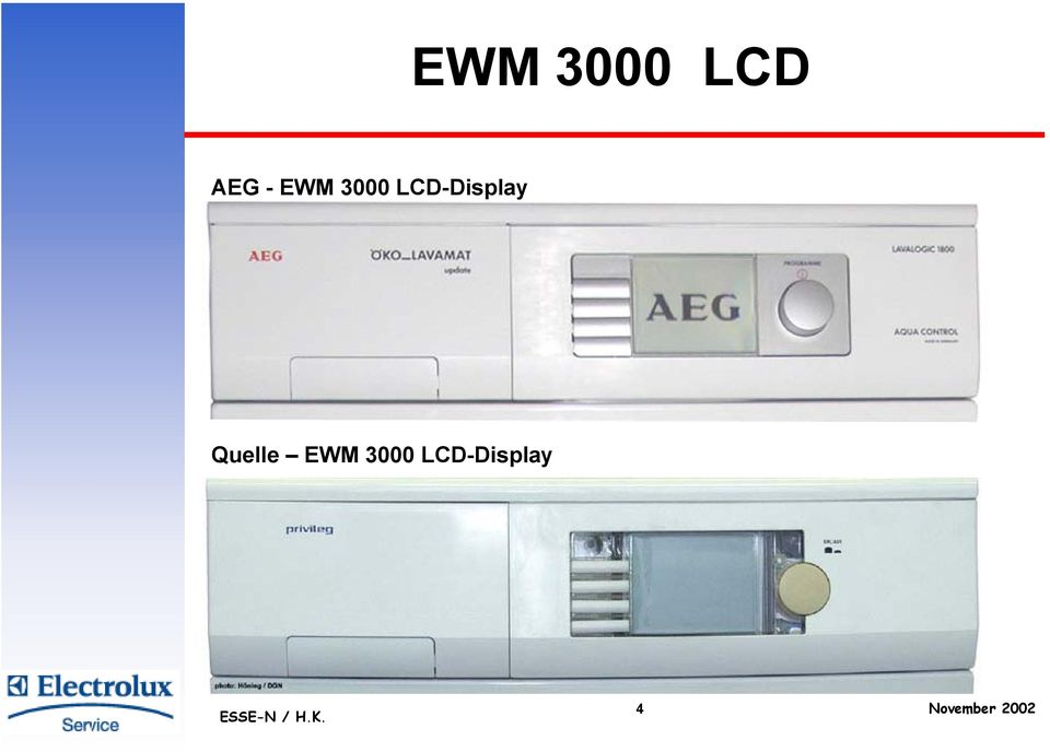 LCD-Display