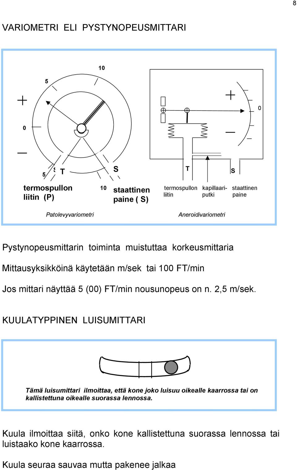 mittari näyttää 5 (00) FT/min nousunopeus on n. 2,5 m/sek.