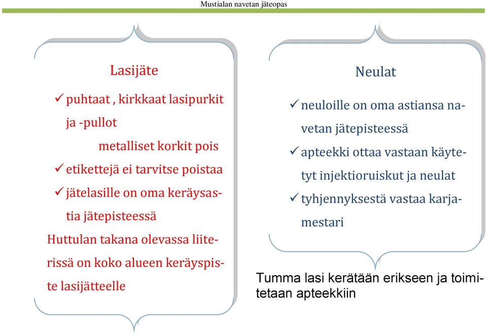 keräyspiste lasijätteelle Neulat neuloille on oma astiansa navetan jätepisteessä apteekki ottaa vastaan käytetyt