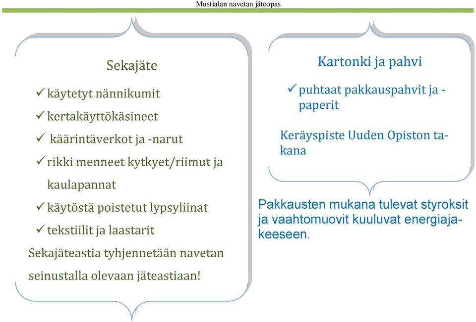 tyhjennetään navetan seinustalla olevaan jäteastiaan!