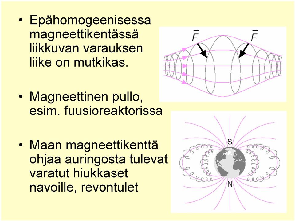 Magneettinen pullo, esim.