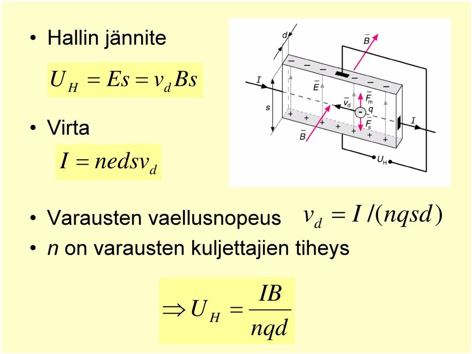 vaellusnopeus n on varausten