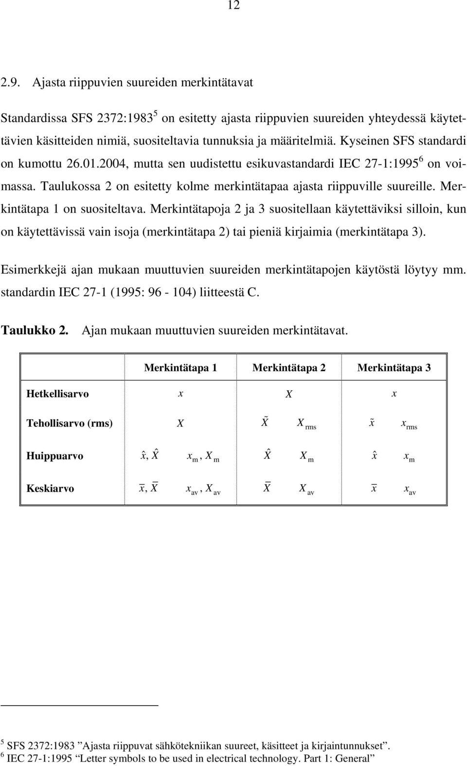 Kyseinen SFS standardi on kumottu 26.01.2004, mutta sen uudistettu esikuvastandardi IEC 27-1:1995 6 on voimassa. Taulukossa 2 on esitetty kolme merkintätapaa ajasta riippuville suureille.