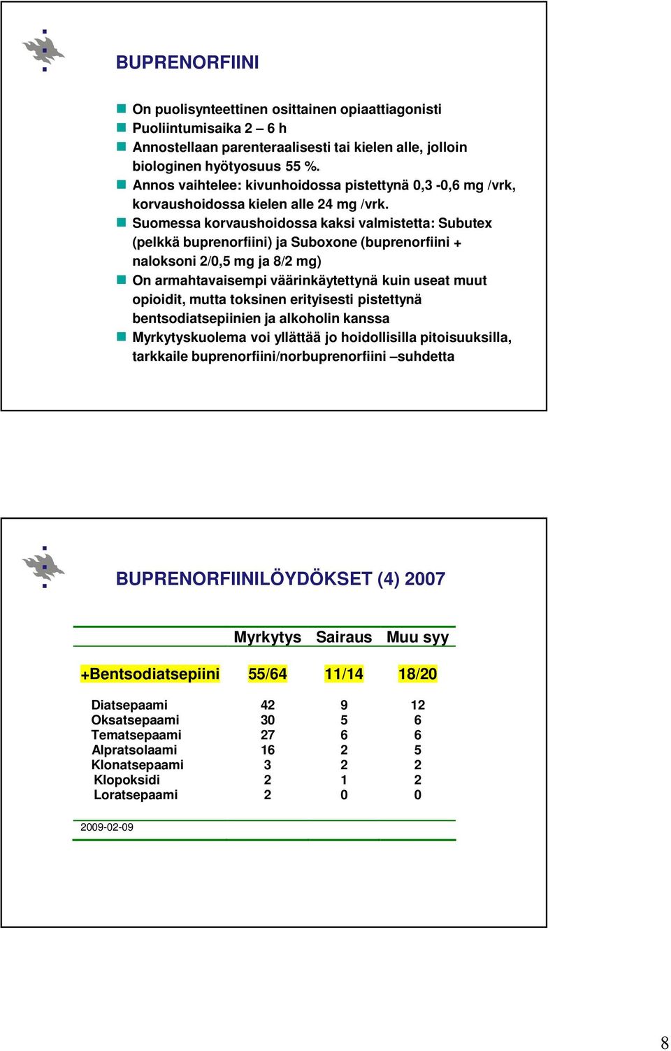 Suomessa korvaushoidossa kaksi valmistetta: Subutex (pelkkä buprenorfiini) ja Suboxone (buprenorfiini + naloksoni 2/0,5 mg ja 8/2 mg) On armahtavaisempi väärinkäytettynä kuin useat muut opioidit,