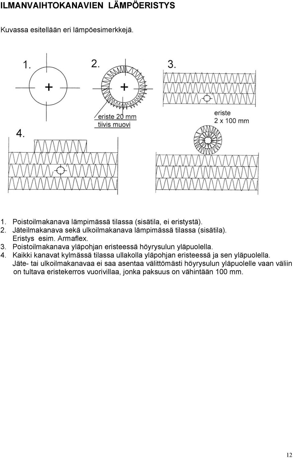 Eristys esim. Armaflex. 3. Poistoilmakanava yläpohjan eristeessä höyrysulun yläpuolella. 4.