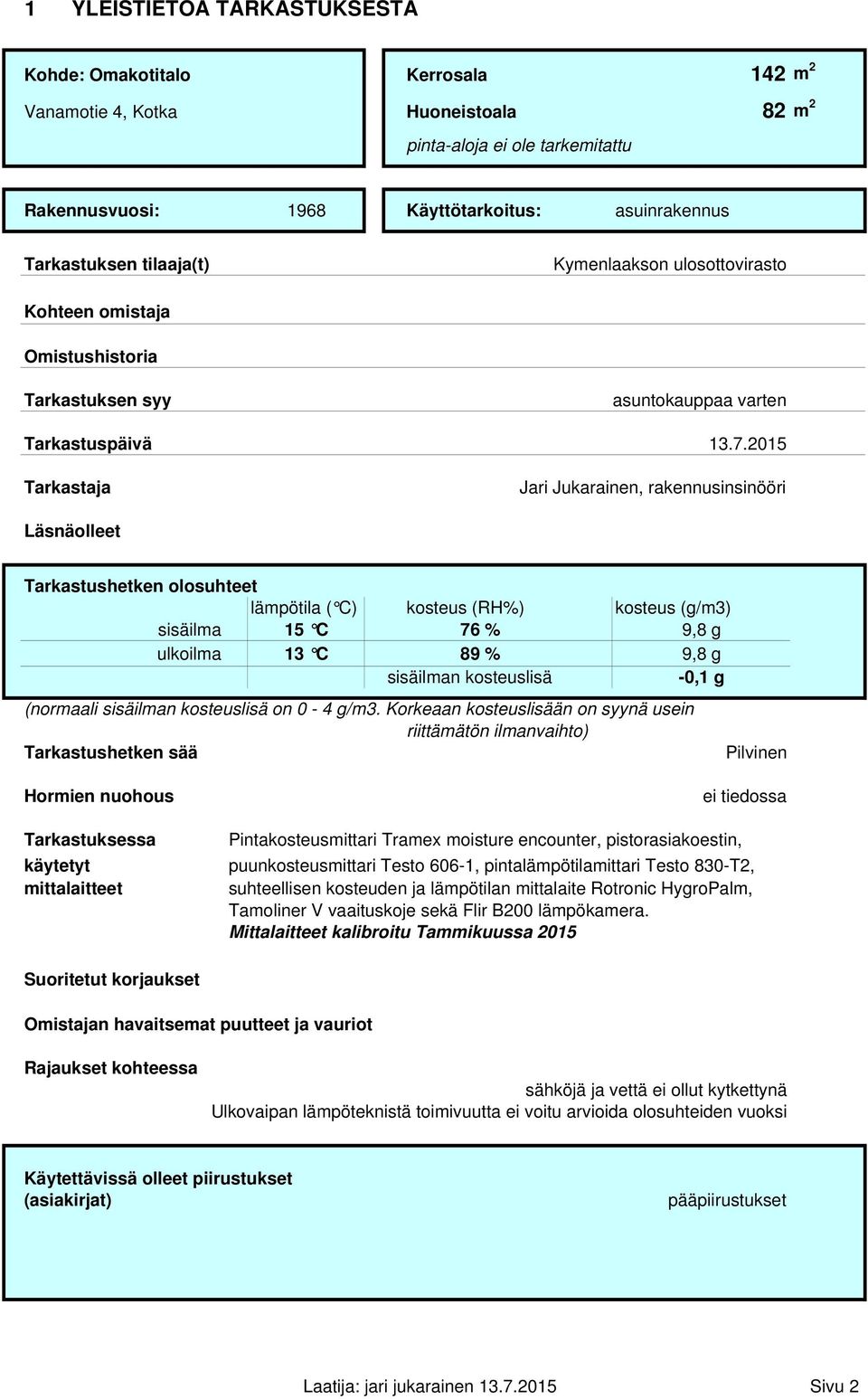 2015 Tarkastaja Jari Jukarainen, rakennusinsinööri Läsnäolleet Tarkastushetken olosuhteet lämpötila ( C) kosteus (RH%) kosteus (g/m3) sisäilma 15 C 76 % 9,8 g ulkoilma 13 C 89 % 9,8 g sisäilman