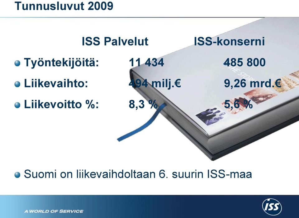 494 milj. 9,26 mrd.