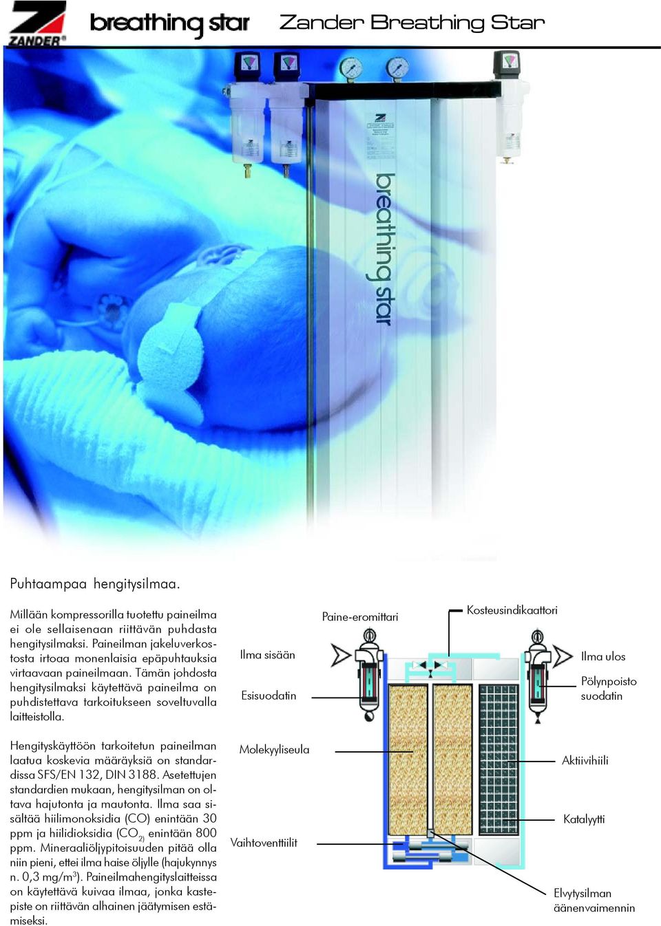 Ilma sisään Esisuodatin Paine-eromittari Kosteusindikaattori Ilma ulos Pölynpoisto suodatin Hengityskäyttöön tarkoitetun paineilman laatua koskevia määräyksiä on standardissa SFS/EN 132, DIN 3188.
