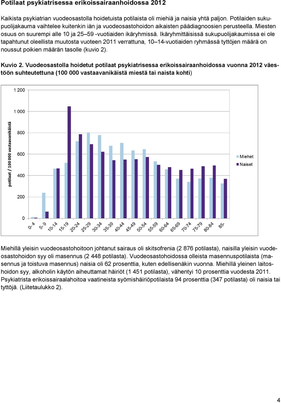 Ikäryhmittäisissä sukupuolijakaumissa ei ole tapahtunut oleellista muutosta vuoteen 2011 verrattuna, 10 14-vuotiaiden ryhmässä tyttöjen määrä on noussut poikien määrän tasolle (kuvio 2). Kuvio 2.