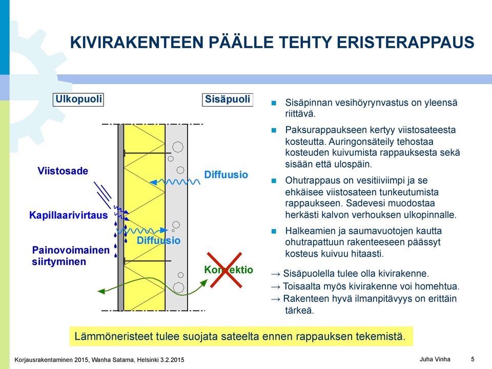 Ohutrappaus on vesitiiviimpi ja se ehkäisee viistosateen tunkeutumista rappaukseen. Sadevesi muodostaa herkästi kalvon verhouksen ulkopinnalle.