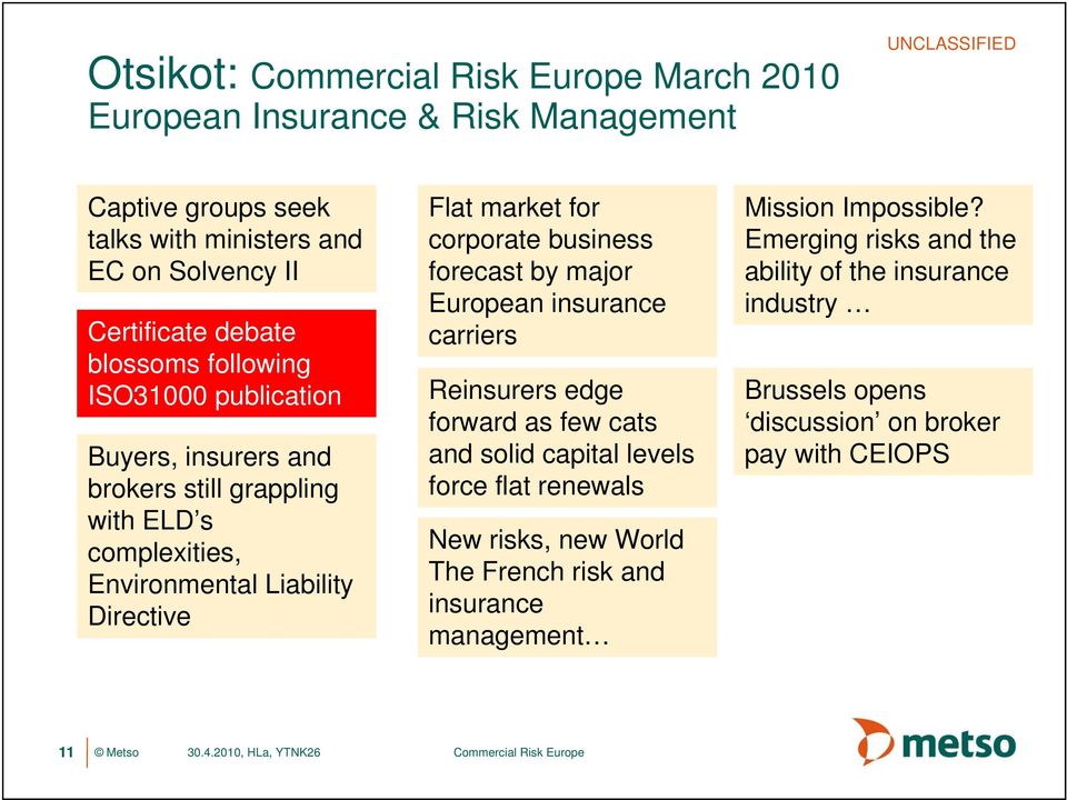 forecast by major European insurance carriers Reinsurers edge forward as few cats and solid capital levels force flat renewals New risks, new World The French risk and
