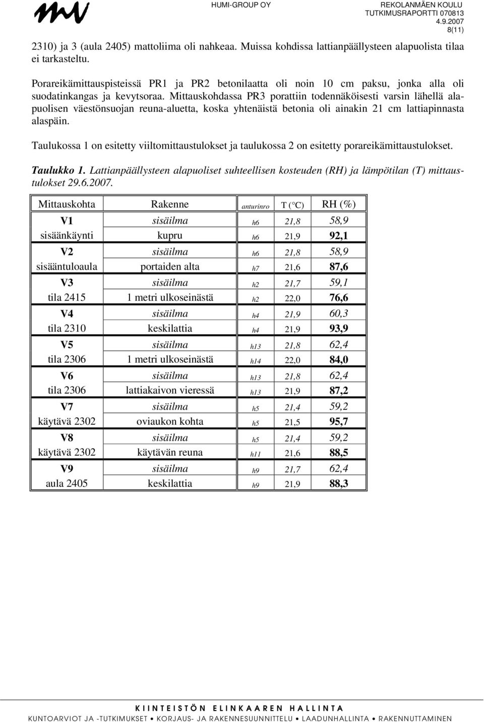 Mittauskohdassa PR3 porattiin todennäköisesti varsin lähellä alapuolisen väestönsuojan reuna-aluetta, koska yhtenäistä betonia oli ainakin 21 cm lattiapinnasta alaspäin.