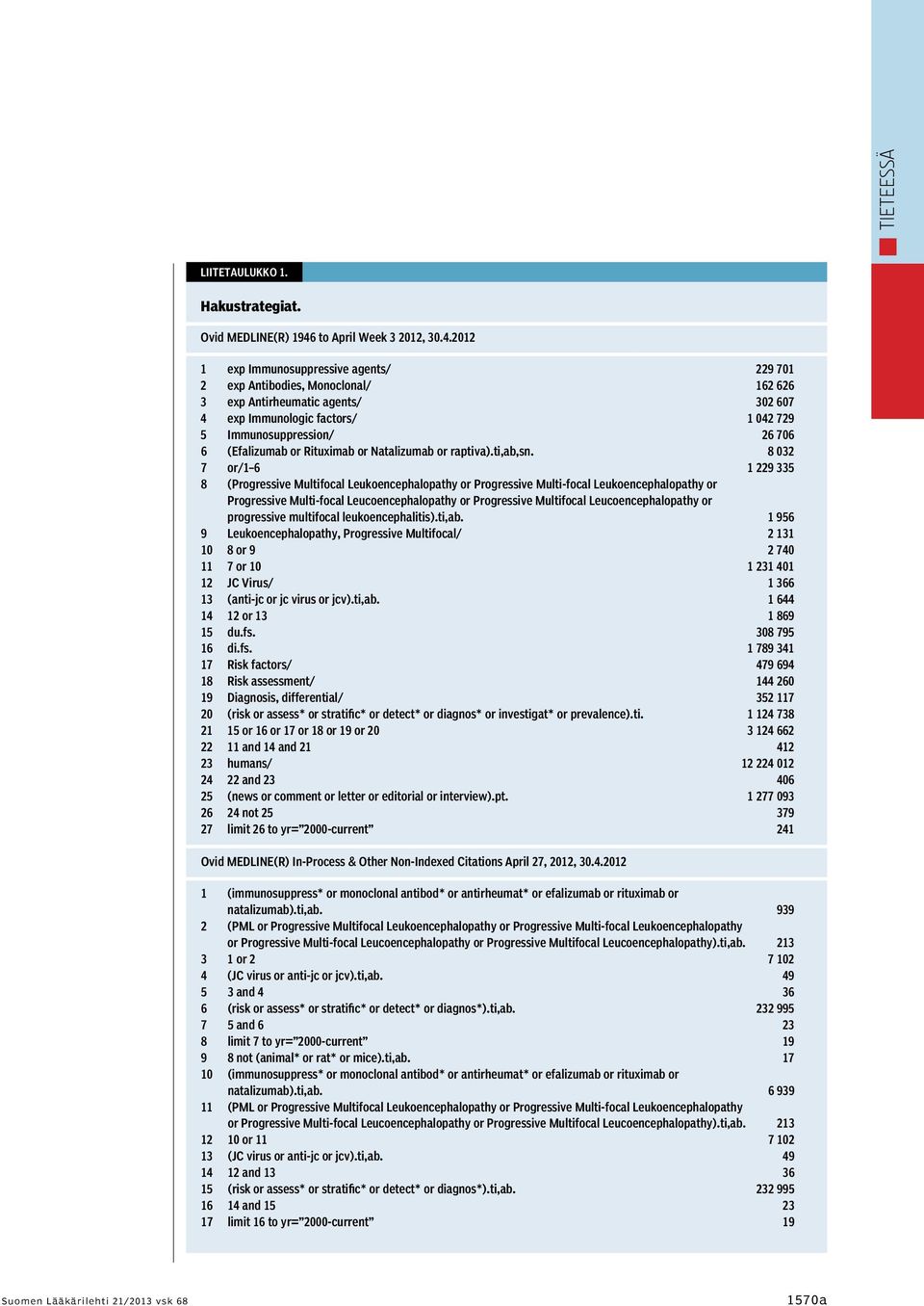 2012 1 exp Immunosuppressive agents/ 229 701 2 exp Antibodies, Monoclonal/ 162 626 3 exp Antirheumatic agents/ 302 607 4 exp Immunologic factors/ 1 042 729 5 Immunosuppression/ 26 706 6 (Efalizumab