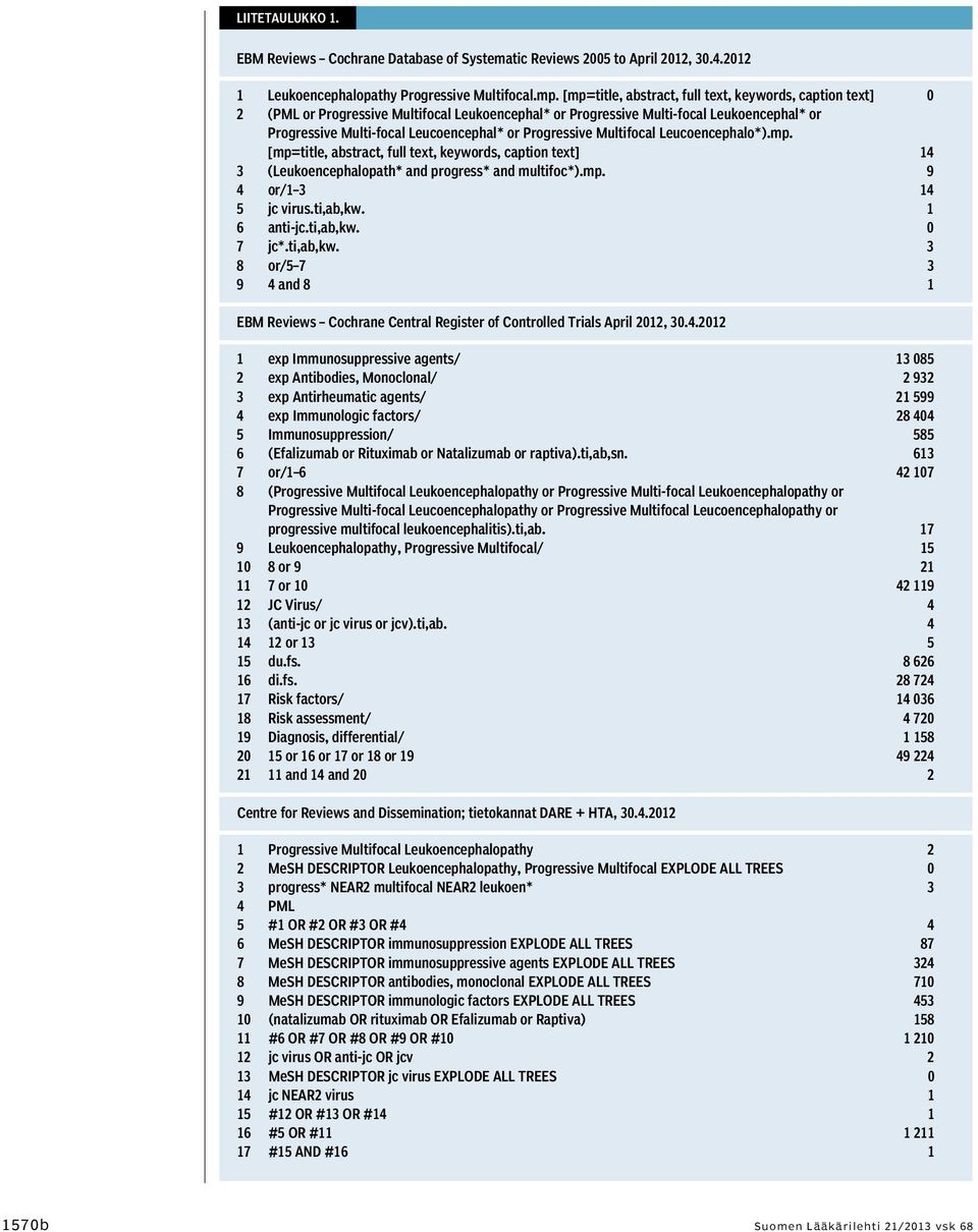 Progressive Multifocal Leucoencephalo*).mp. [mp=title, abstract, full text, keywords, caption text] 14 3 (Leukoencephalopath* and progress* and multifoc*).mp. 9 4 or/1 3 14 5 jc virus.ti,ab,kw.
