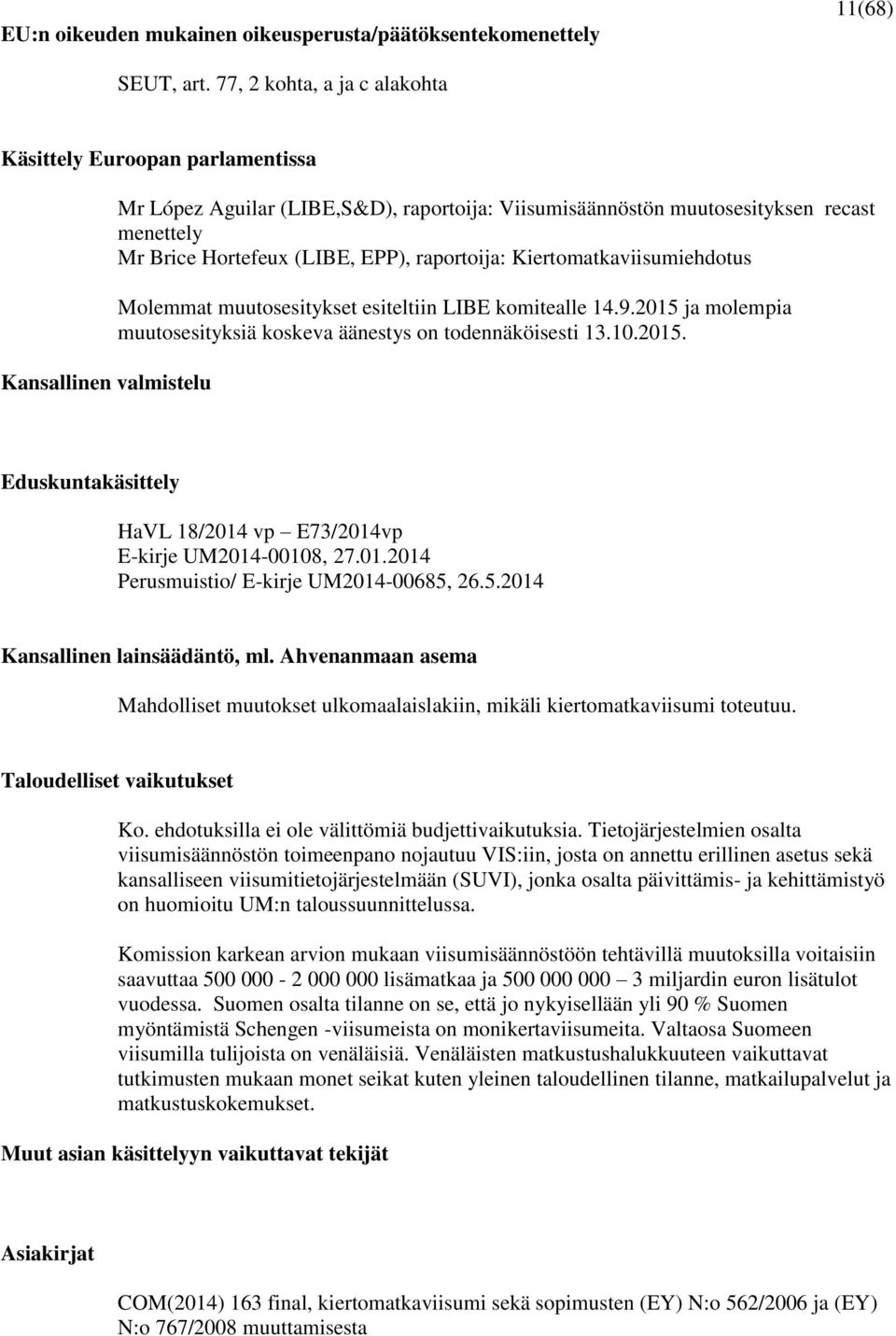 (LIBE, EPP), raportoija: Kiertomatkaviisumiehdotus Molemmat muutosesitykset esiteltiin LIBE komitealle 14.9.2015 ja molempia muutosesityksiä koskeva äänestys on todennäköisesti 13.10.2015. Eduskuntakäsittely HaVL 18/2014 vp E73/2014vp E-kirje UM2014-00108, 27.
