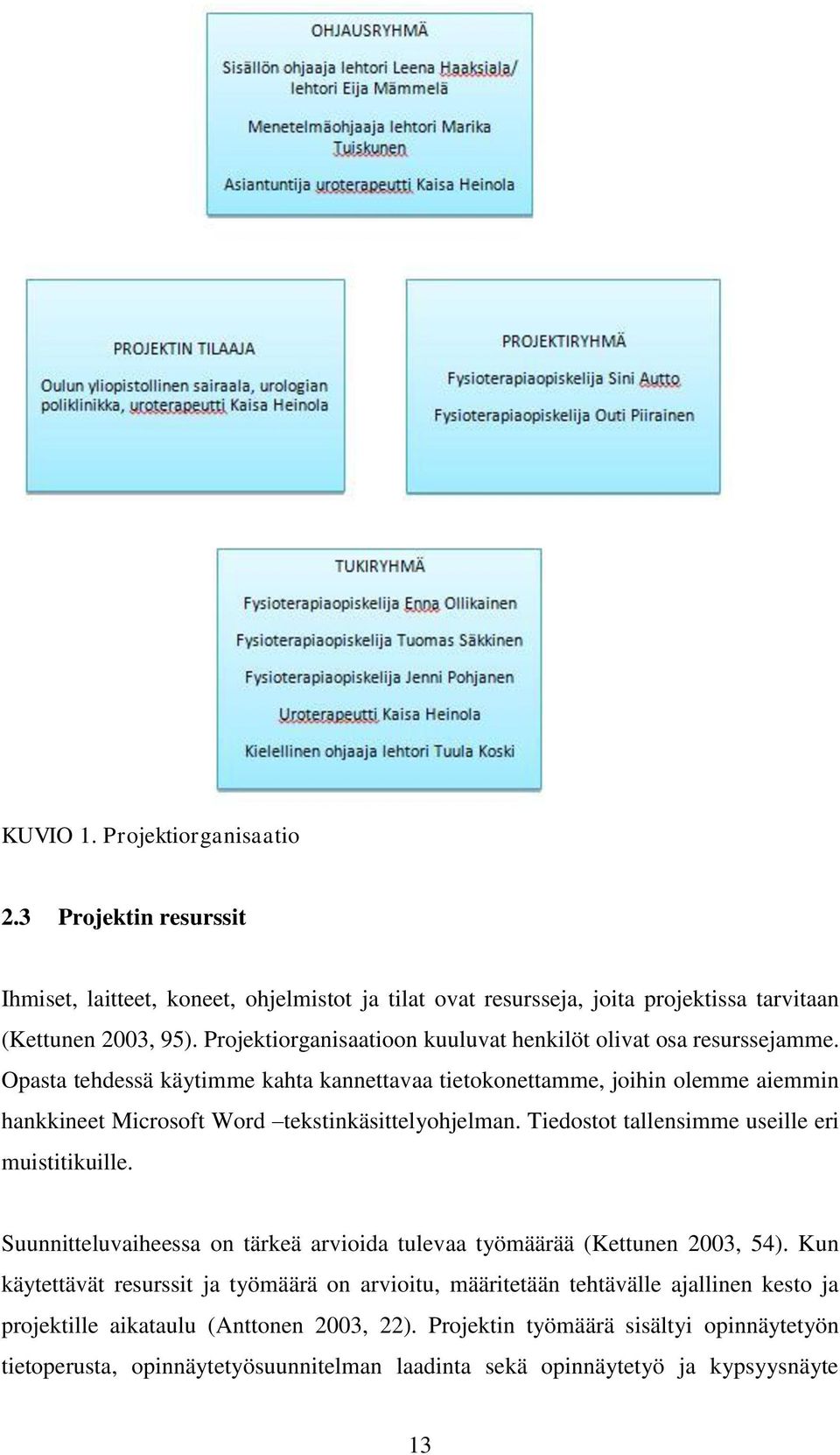 Opasta tehdessä käytimme kahta kannettavaa tietokonettamme, joihin olemme aiemmin hankkineet Microsoft Word tekstinkäsittelyohjelman. Tiedostot tallensimme useille eri muistitikuille.