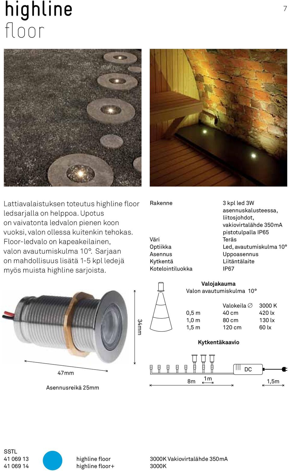 3 kpl led 3W asennuskalusteessa, liitosjohdot, vakiovirtalähde 350mA pistotulpalla IP65 Teräs Optiikka Led, avautumiskulma 10 Uppoasennus Liitäntälaite IP67 Valojakauma