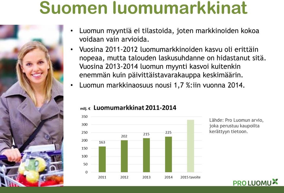 sitä. Vuosina 2013-2014 luomun myynti kasvoi kuitenkin enemmän kuin päivittäistavarakauppa keskimäärin.