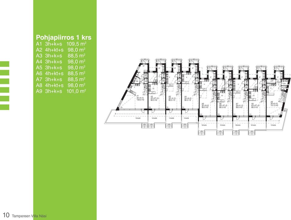 3h+k+s 98,0 m 2 A5 3h+k+s 98,0 m 2 A6 4h+kt+s 88,5 m 2