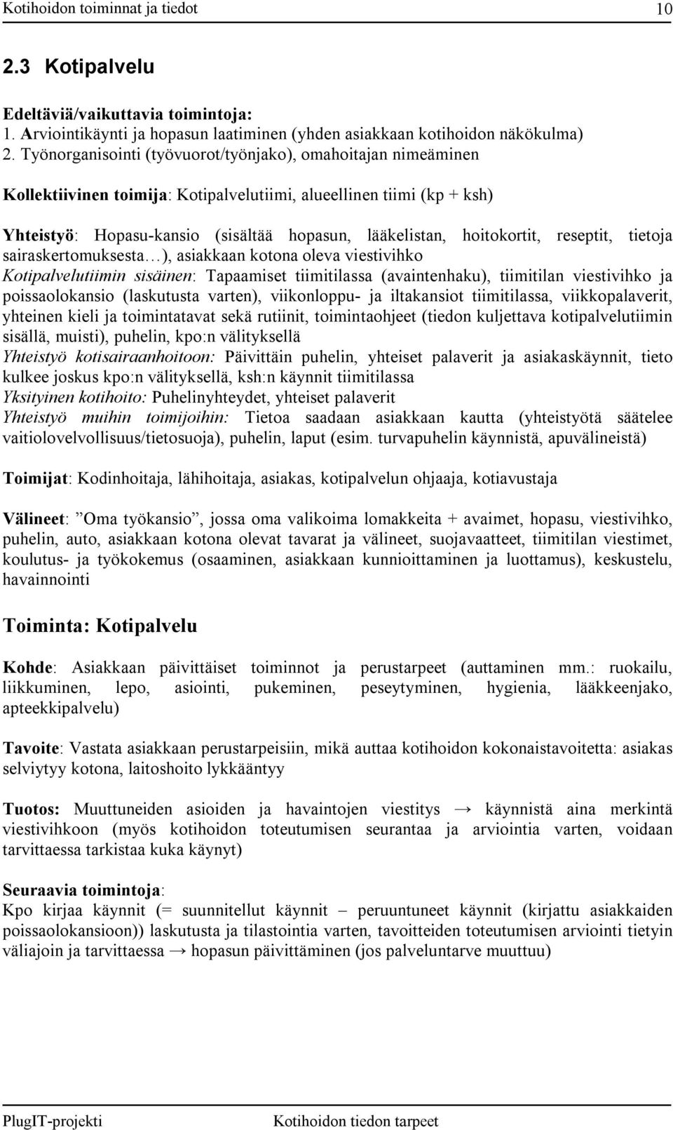 hoitokortit, reseptit, tietoja sairaskertomuksesta ), asiakkaan kotona oleva viestivihko Kotipalvelutiimin sisäinen: Tapaamiset tiimitilassa (avaintenhaku), tiimitilan viestivihko ja poissaolokansio