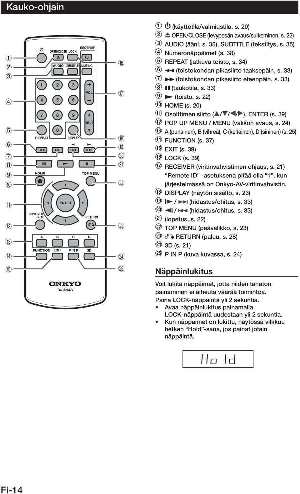 20) Osoittimen siirto ( / / / ), ENTER (s. 39) POP UP MENU / MENU (valikon avaus, s. 24) A (punainen), B (vihreä), C (keltainen), D (sininen) (s. 25) FUNCTION (s. 37) EXIT (s. 39) LOCK (s.