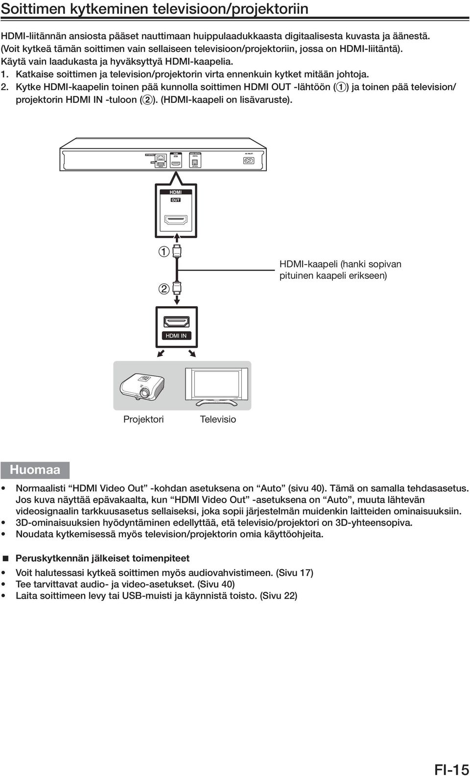 Katkaise soittimen ja television/projektorin virta ennenkuin kytket mitään johtoja. 2.