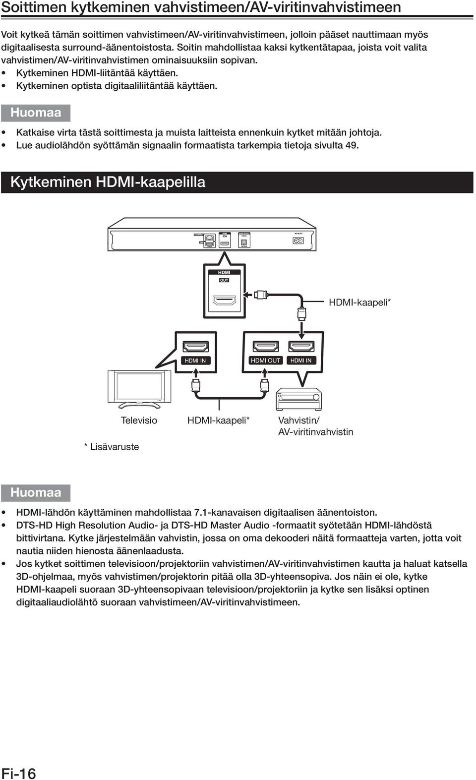 Kytkeminen optista digitaaliliitäntää käyttäen. Katkaise virta tästä soittimesta ja muista laitteista ennenkuin kytket mitään johtoja.