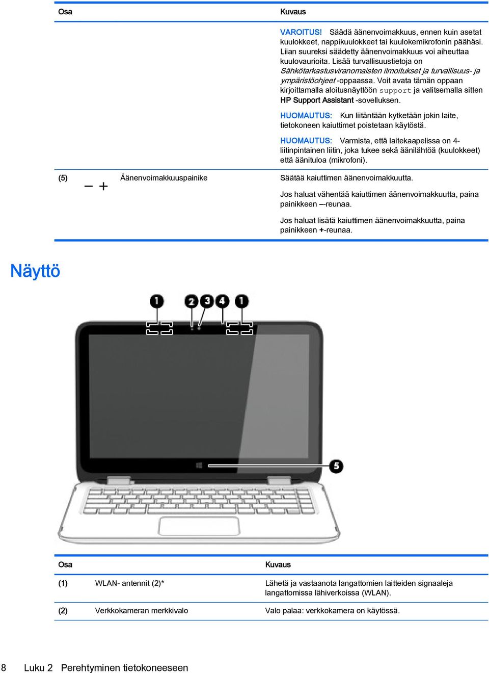 Voit avata tämän oppaan kirjoittamalla aloitusnäyttöön support ja valitsemalla sitten HP Support Assistant -sovelluksen.