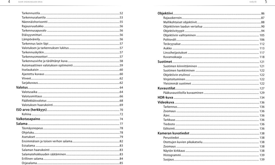 ..60 Ajastettu kuvaus...60 Viiveet...62 Sarjakuvaus...62 Valotus... 64 Valotusaika...64 Valotusmittaus...66 Päällekkäisvalotus...68 Valotuksen haarukointi...69 ISO-arvo (herkkyys)... 70 Kohina.