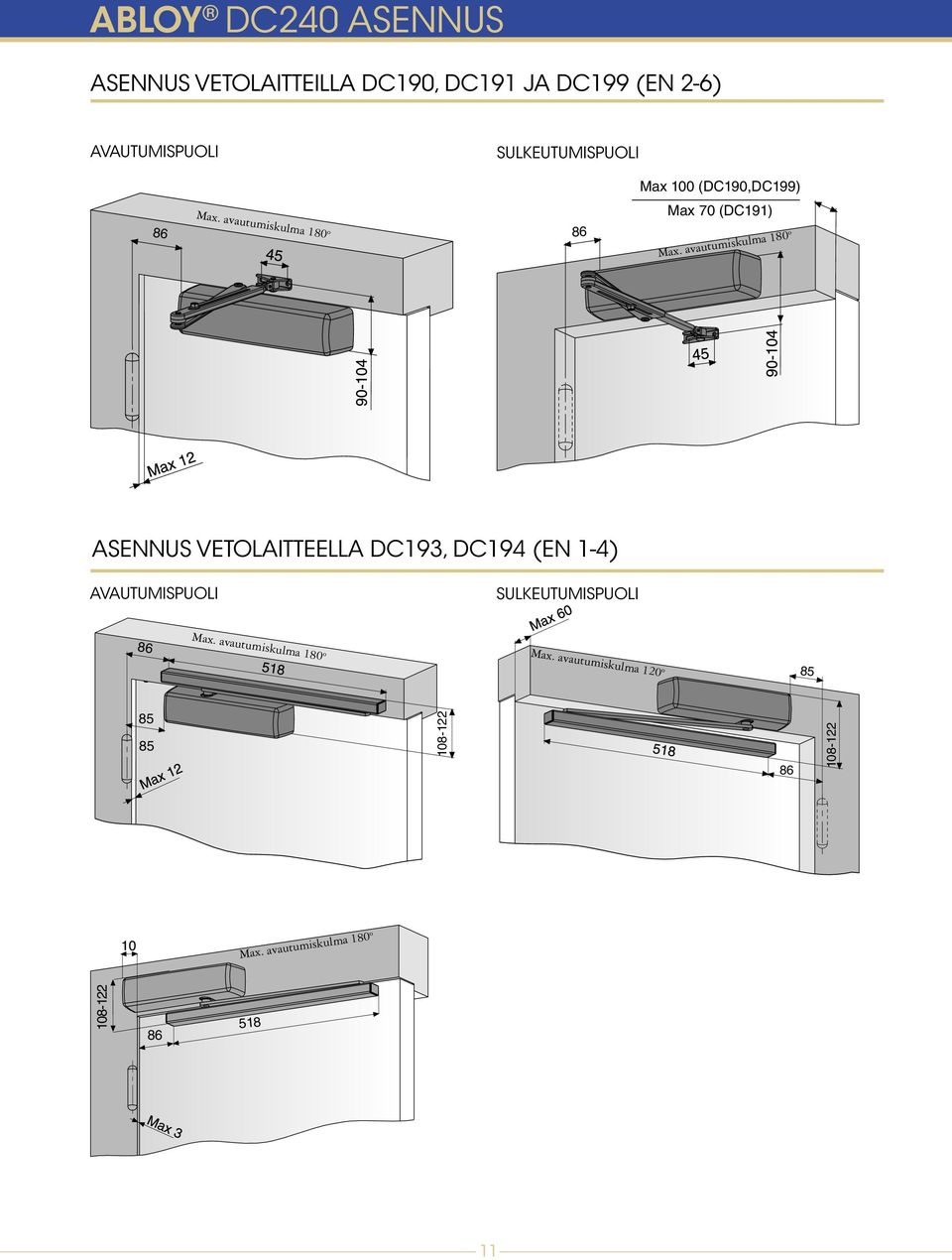 avautumiskulma 180 o ASENNUS VETOLAITTEELLA DC193, DC194 (EN 1-4) AVAUTUMISPUOLI SULKEUTUMISPUOLI