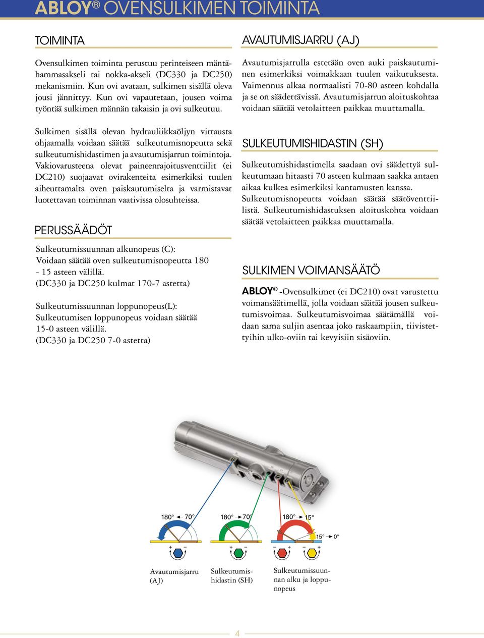 Sulkimen sisällä olevan hydrauliikkaöljyn virtausta ohjaamalla voidaan säätää sulkeutumisnopeutta sekä sulkeutumishidastimen ja avautumisjarrun toimintoja.