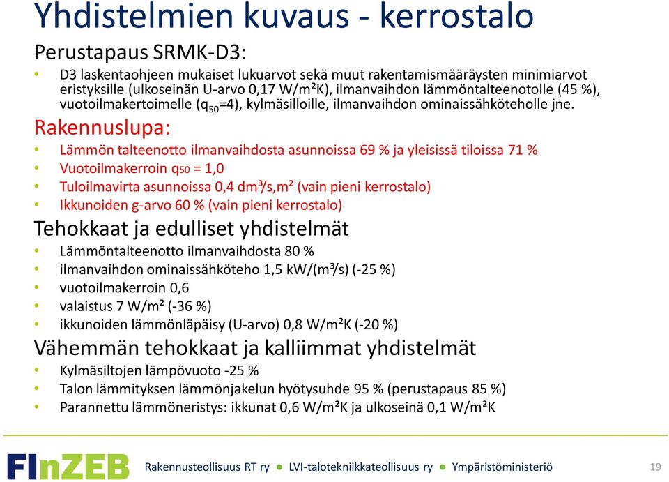 Rakennuslupa: Lämmön talteenotto ilmanvaihdosta asunnoissa 69 % ja yleisissä tiloissa 71 % Vuotoilmakerroin q50 = 1,0 Tuloilmavirta asunnoissa 0,4 dm³/s,m² (vain pieni kerrostalo) Ikkunoiden g-arvo