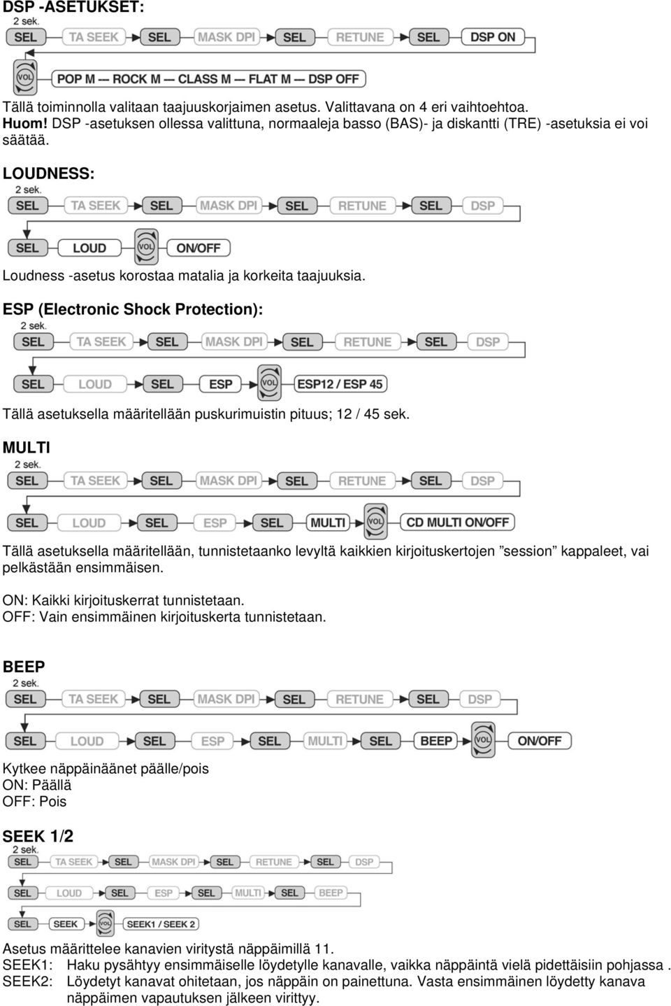 ESP (Electronic Shock Protection): Tällä asetuksella määritellään puskurimuistin pituus; 12 / 45 sek.